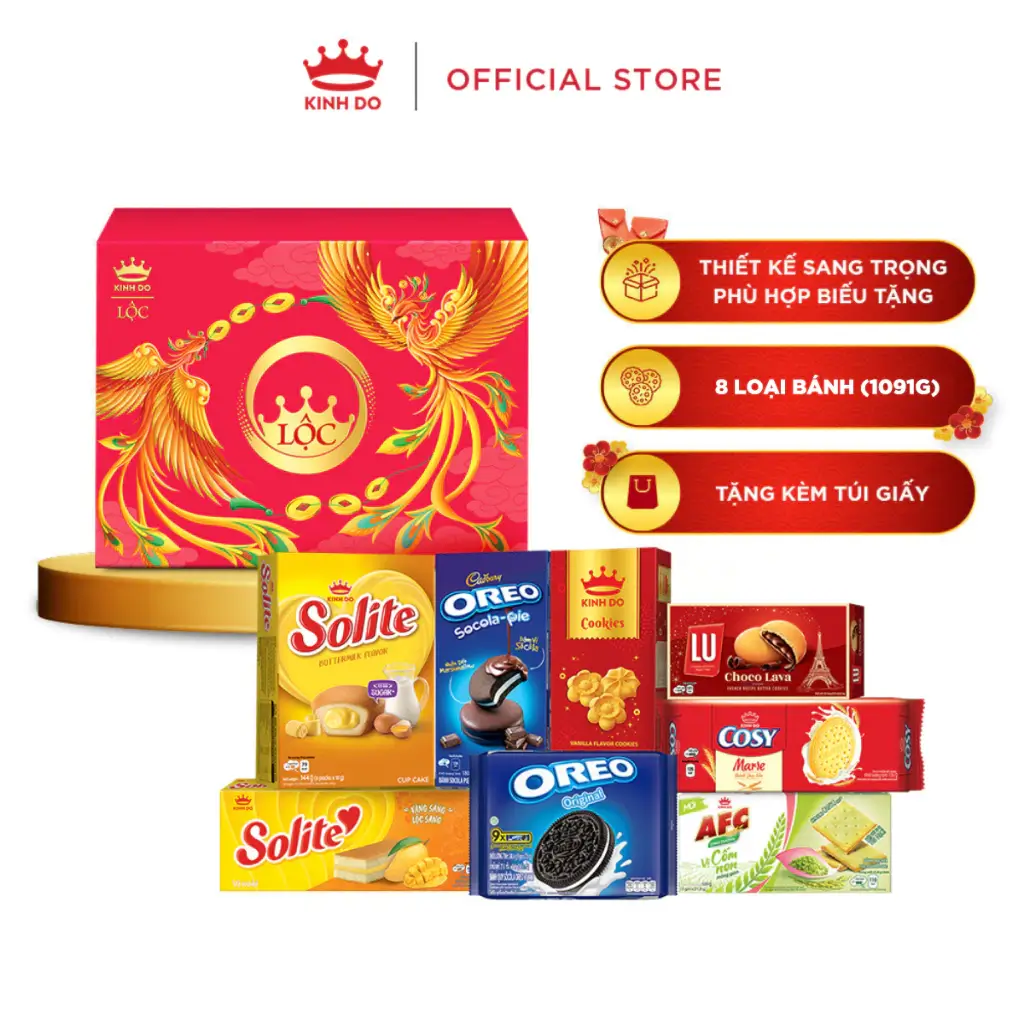 QUÀ TẾT KINH ĐÔ LỘC THỊNH VƯỢNG – GÓI TRỌN TÂM TÌNH, KHỞI ĐẦU SUNG TÚC